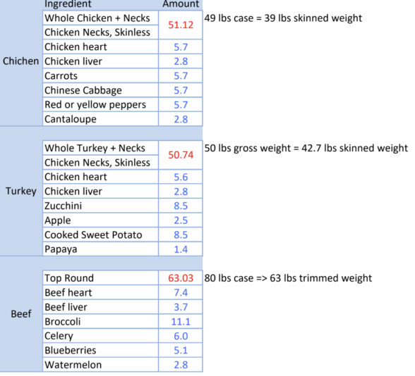 EFD989AD-9FFD-4E9A-BDB5-5499F58C408F